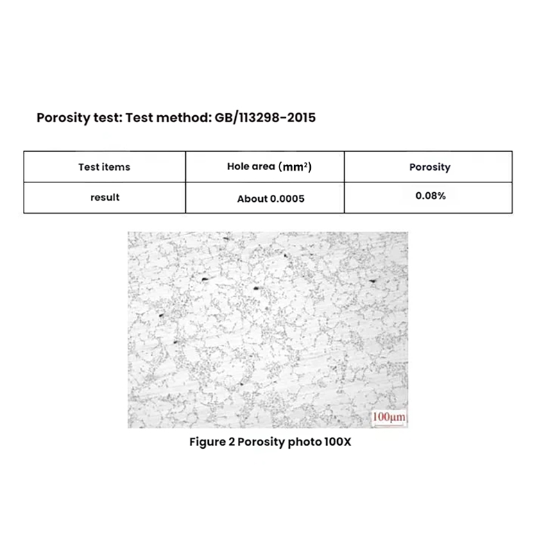 Aluminum Casting Porosity Testing – Our Squeeze Casting Products Perfectly Meet Your Requirements